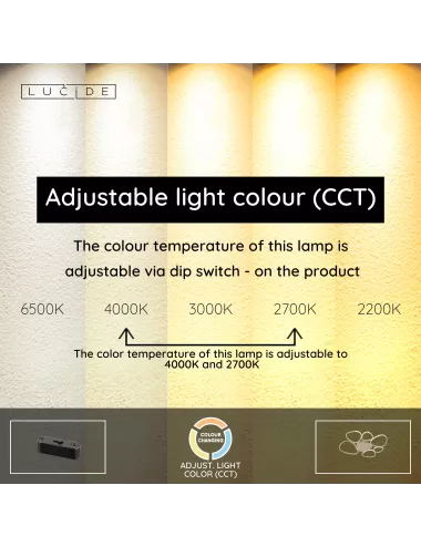 Griestu lampa Samling LED