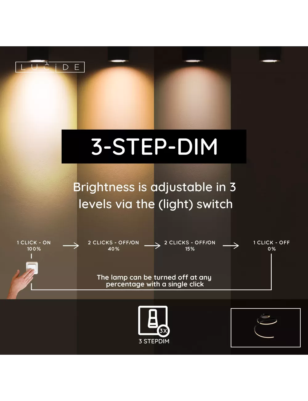 Deckenleuchte Maxence Ø46 LED